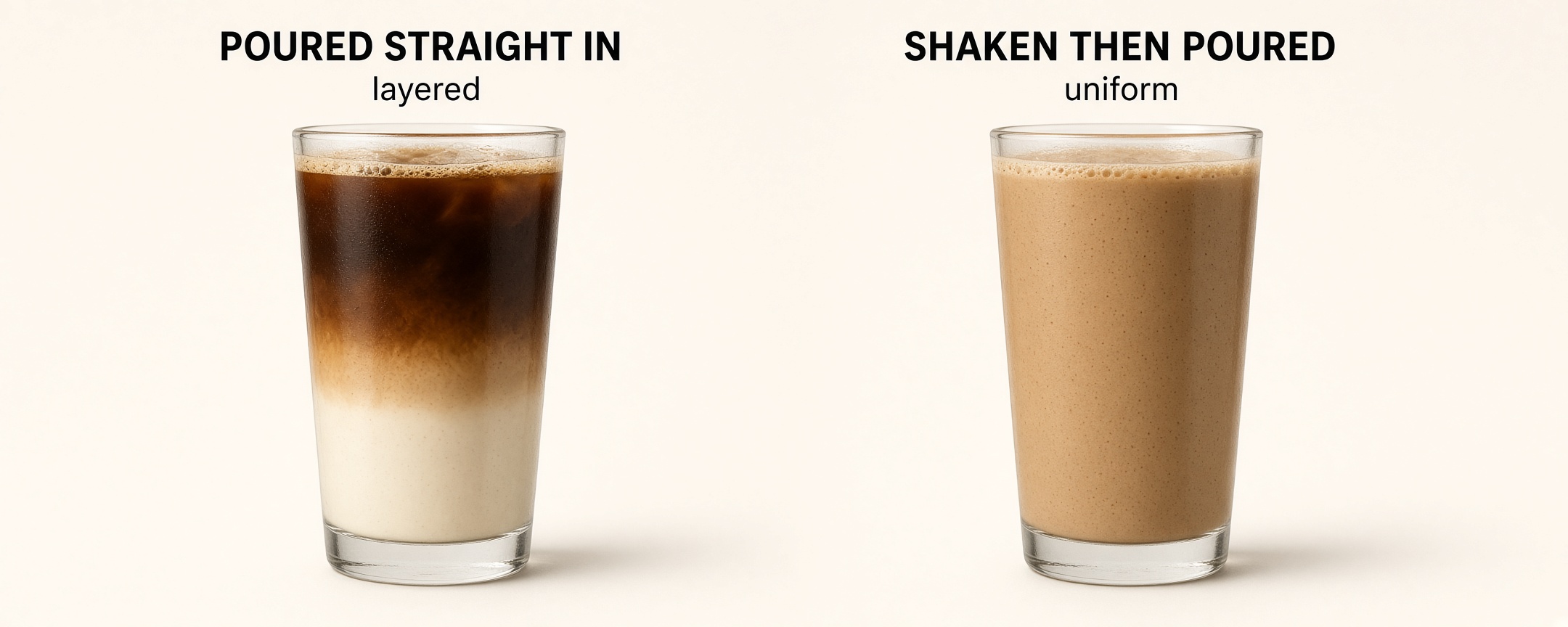 How to Build a Better Iced Latte
